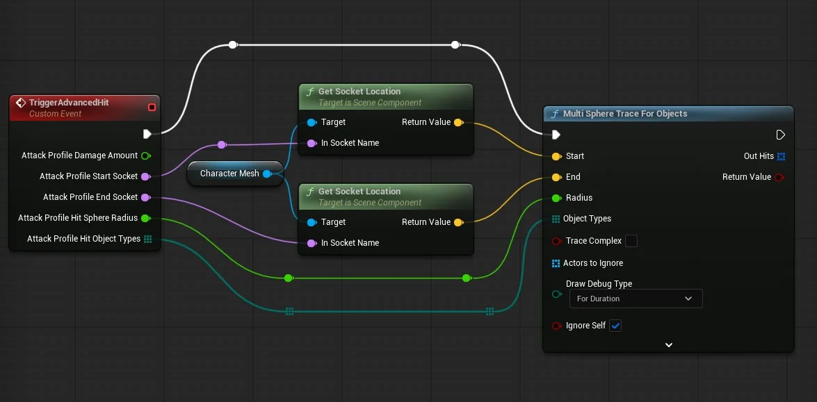 Multi sphere trace