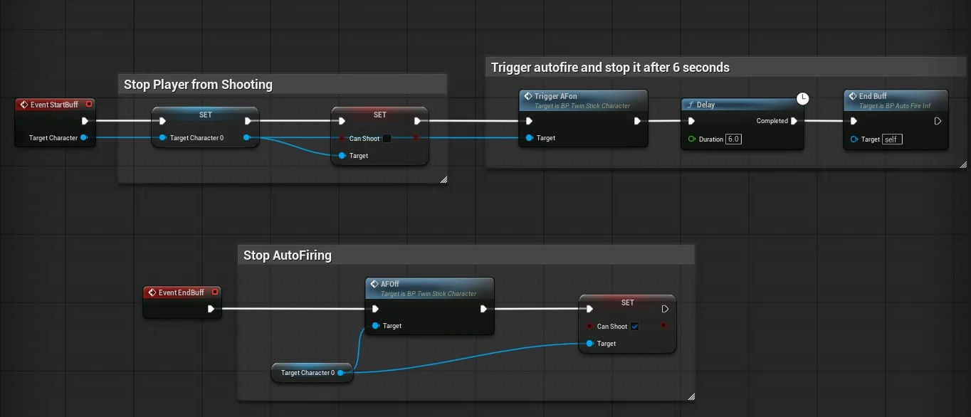 Autofire Buff Blueprint