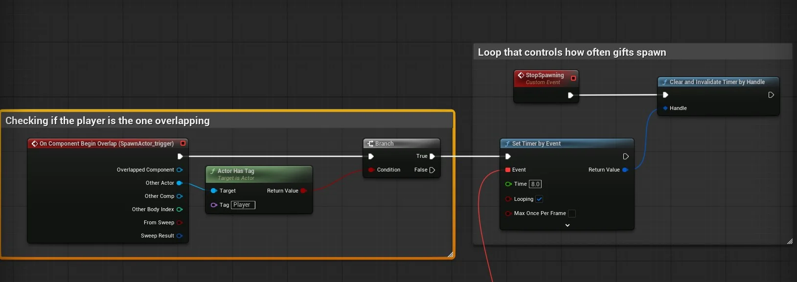 Spawner Randomization Blueprint